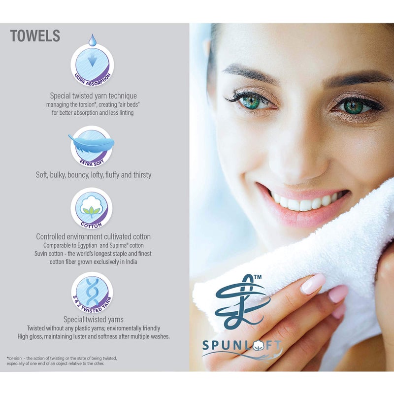 Modern Threads - Spun Loft 6-Piece 100% Combed Cotton Towel Set - Bath Towels, Hand Towels, & Washcloths - Super Absorbent & Quick Dry - 600 GSM - Soft & Plush, Eucalyptus - Image 3